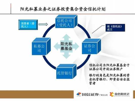 券商投资者持股（券商持股说明什么）-图3