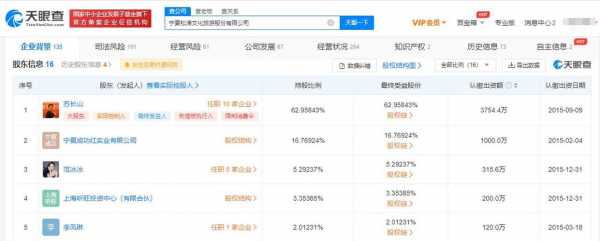 关于范冰冰持股公司的信息