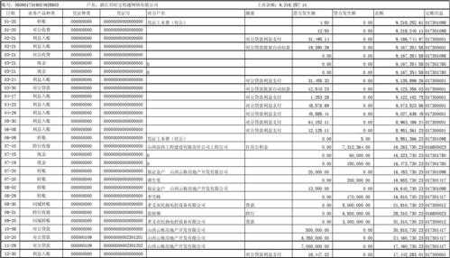 工行对公对账单（工行对公对账单下载）-图3