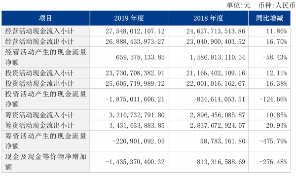 员工持股平台外部股东（德邦员工持股股东名单）-图2