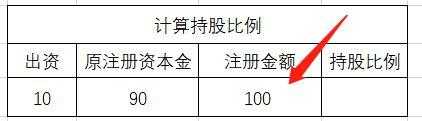 互相持股100%（互相持股怎么计算）