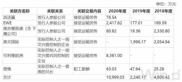 设计院职工持股（职工监事能否持股）-图3