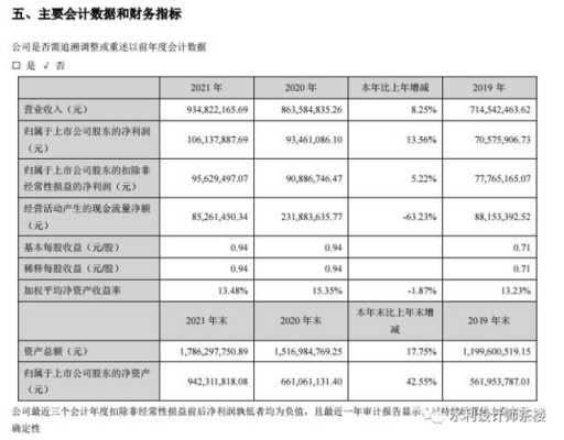 设计院职工持股（职工监事能否持股）-图1