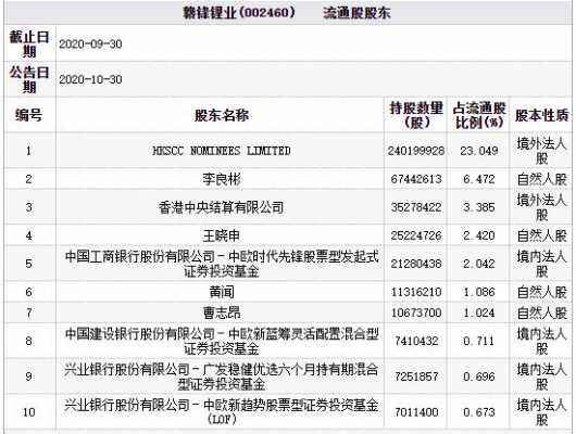 工行查流水账单（工行流水明细查询）