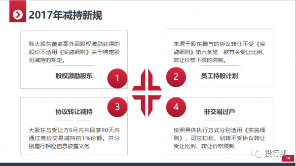 控股股东减持新规（持股5%以上股东减持规定）-图2