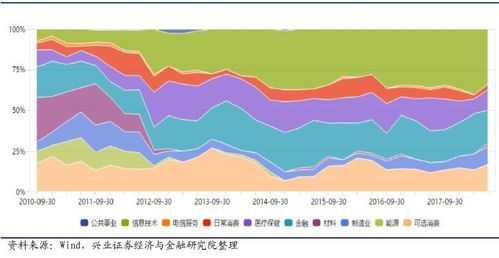 公共网络全球持股的简单介绍-图2