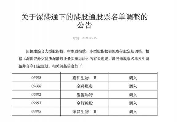 包含港通控股有限公司的词条