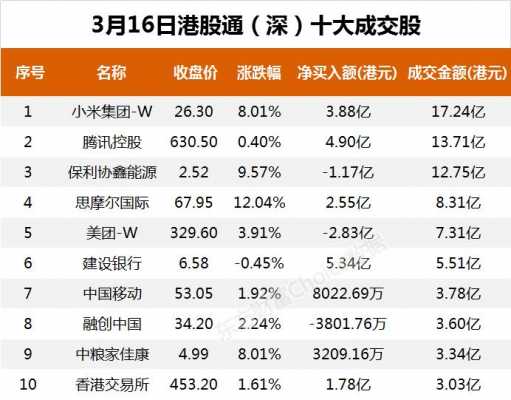 包含港通控股有限公司的词条-图3