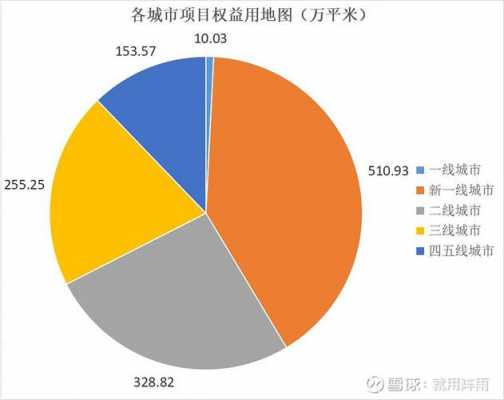 绿地控股大小非（绿地控股分析）