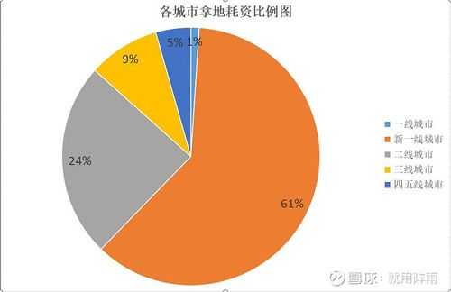 绿地控股大小非（绿地控股分析）-图2