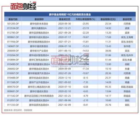 持股等待舱位的利润（持股仓位是什么意思）-图3