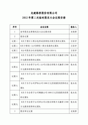 控股股东可以代表公司（控股股东代表公司出庭）-图3