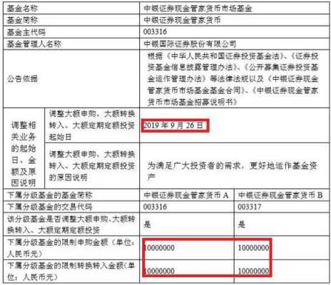 包含持股换购基金分录的词条