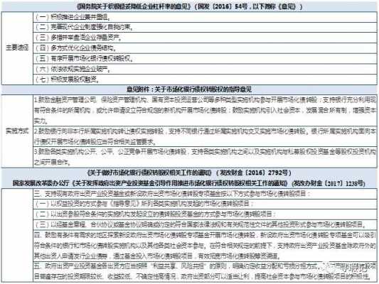 河北省政府持股的股票（河北省政府股权产业引导基金）-图3