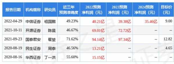 翎展基金持股（上海翎展教育科技有限公司）-图2