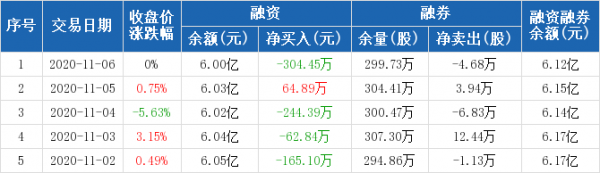 神冠控股股吧（泛海控股股吧）