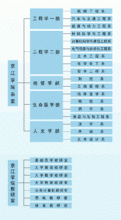 钱永祥江苏交通控股（江苏省交通厅团委书记钱京江）-图3