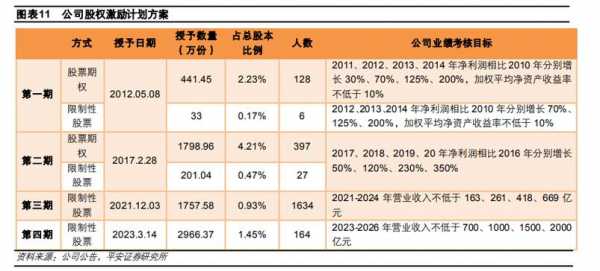 戴天兴持股的简单介绍-图2