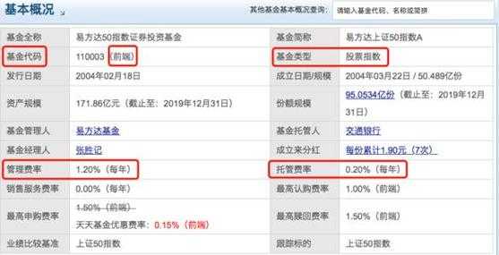 新股持股基金账户（炒新股基金）-图1