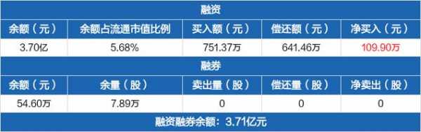 软控股份比亚迪（软控股份的近况）-图1