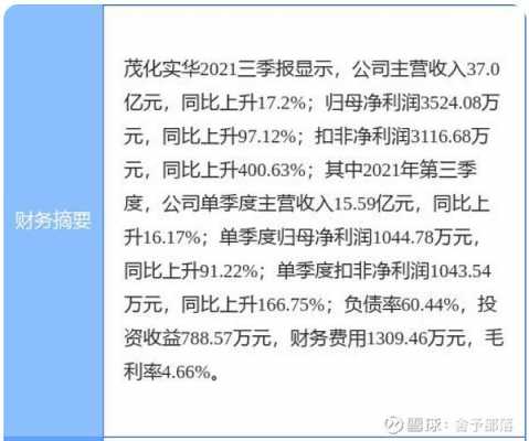 茂化实华持股（茂化实华000637）