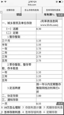 工行房贷年利率（工行房贷年利率2022）-图1