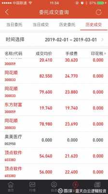 国盛金控股票同花顺（国盛金控东方财富网股吧）-图1