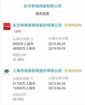 东方明珠持股（东方明珠持股歌华在线）-图3