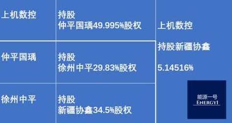 多层间接持股（间接持股算是股东吗）-图2