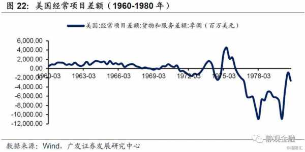 美国持股日本银行股价（日本股市和美国股市的关系）-图2