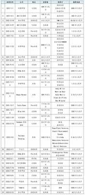 包含赵恩最新持股的词条-图3