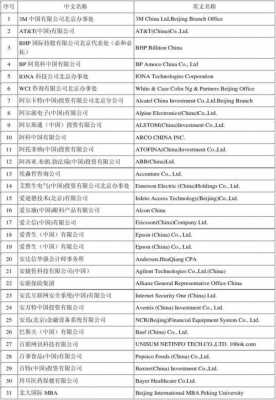 外资控股的洗护用品（外资控股企业有哪些）-图3