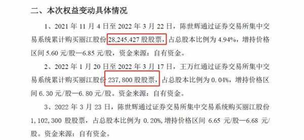 陈世辉持股（陈世辉持股 2023年4月）