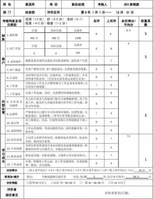 员工持股与公司绩效（中国员工持股的公司）-图2