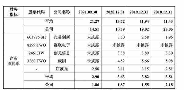 comos员工持股平台（员工持股平台 ipo）-图2