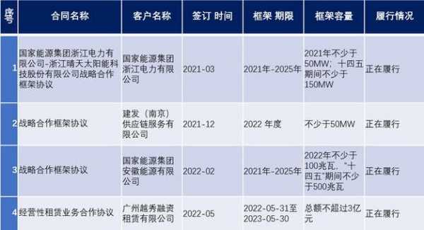 comos员工持股平台（员工持股平台 ipo）-图3