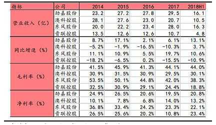 贵联控股股票下跌严重（贵联控股老板是哪里人）-图3