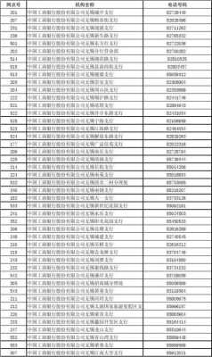 工行产品分类（工行产品分类目录）