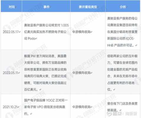 elevate持股多少（elf市值）-图2