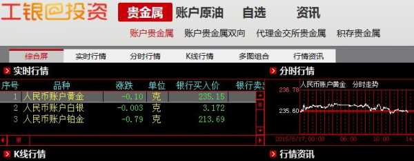 工行基金理财刷星（工商买基金可以刷星级）-图3