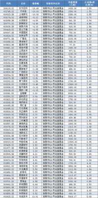 高毅最新持股（高毅持股的公司股价）-图2