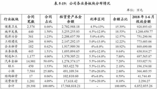 全员持股都有哪些公司（全员持股能上市吗）