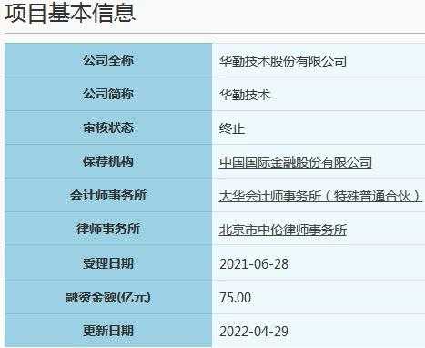 intel持股华勤（华勤ipo时间点）