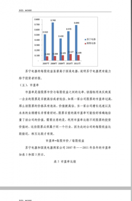 苏宁控股集团营业收入（苏宁控股集团营业收入怎么样）-图2