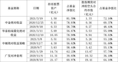 公示持股（持股多少需要公示）-图2