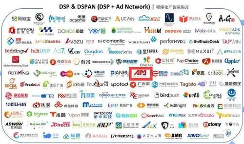 关于AdTime华媒控股的信息-图3