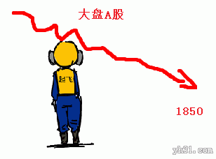 动态持股平台排名（动态股权）