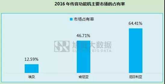 传音控股借壳波导（传音控股和波导关系）