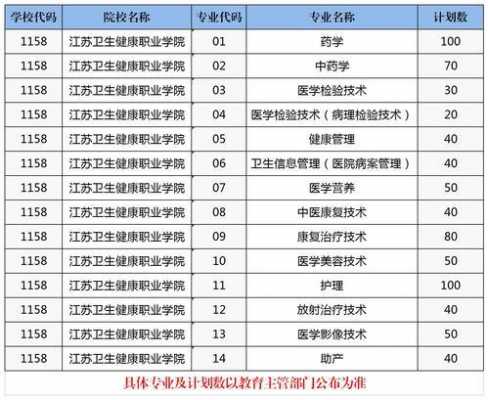 江苏卫生控股（江苏卫生官网）-图3