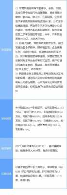 关于申华控股当前价的信息-图1